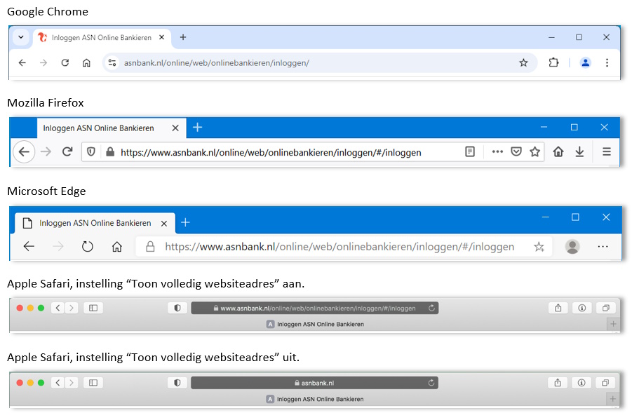 Browsers ASN Online Bankieren