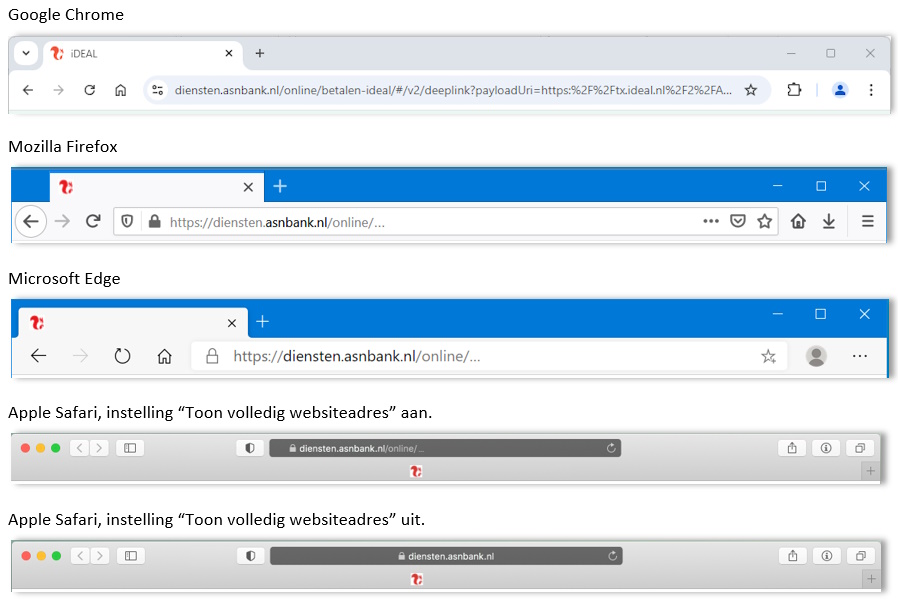 Browsers iDEAL en overige ASN-Diensten